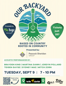 Our Backyard logo (guitar with roots planted and a lake and mountain backdrop). Artist names and concert information.